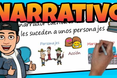 Cómo crear un narrativa cuento